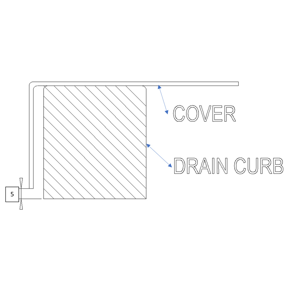 How to Measure Bespoke Drain Covers