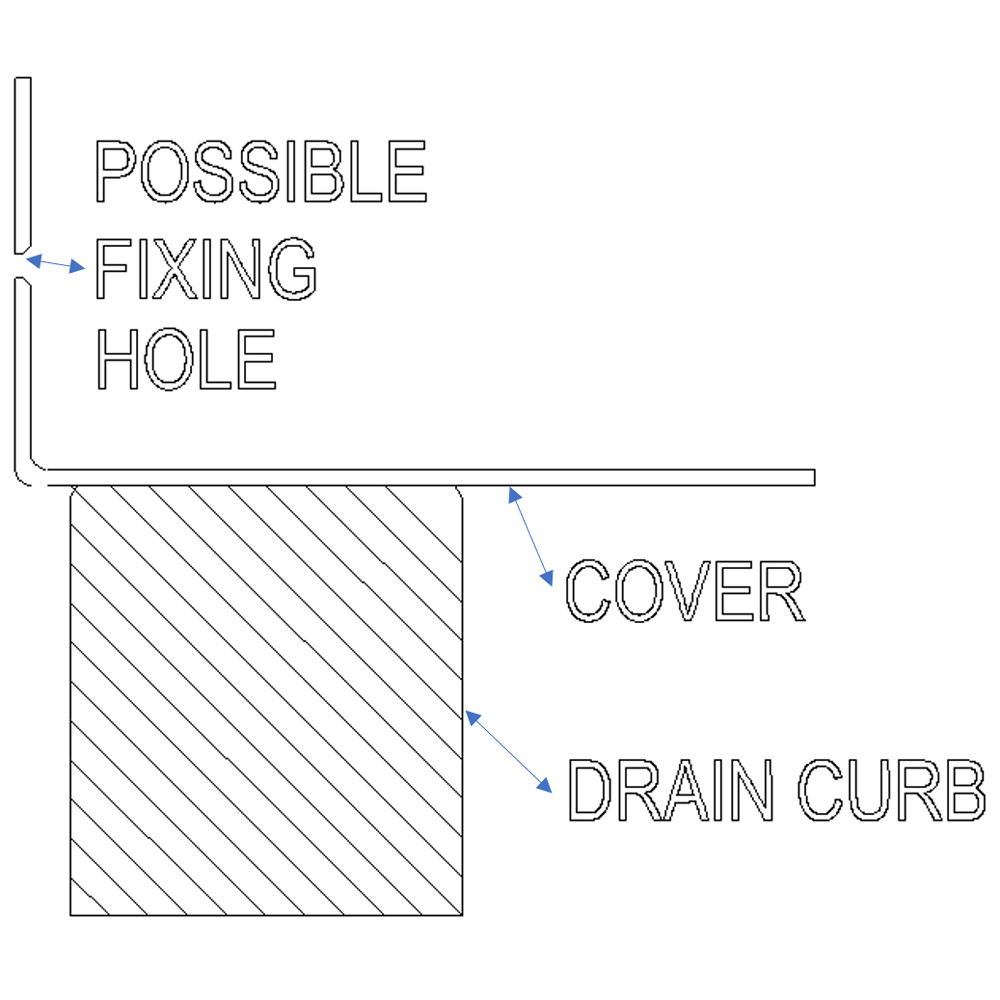 How to Measure Bespoke Drain Covers